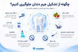 جرمگیری دندان
