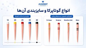 گوتاپرکا