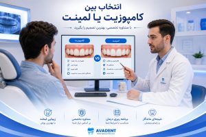 کامپوزیت یا لمینت