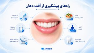 آفت دهان چیست؟