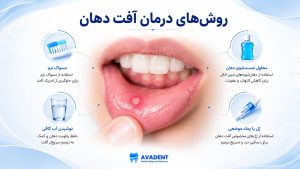آفت دهان چیست؟