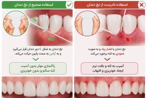 علت خونریزی لثه هنگام مسواک زدن چیست؟