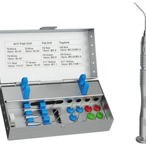 کیت خارج سازی فایل شکسته کوکسو Coxo | مدل C-FR1